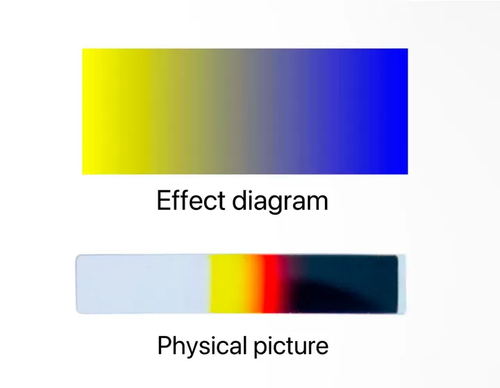 Band Pass Linear Variable Filter